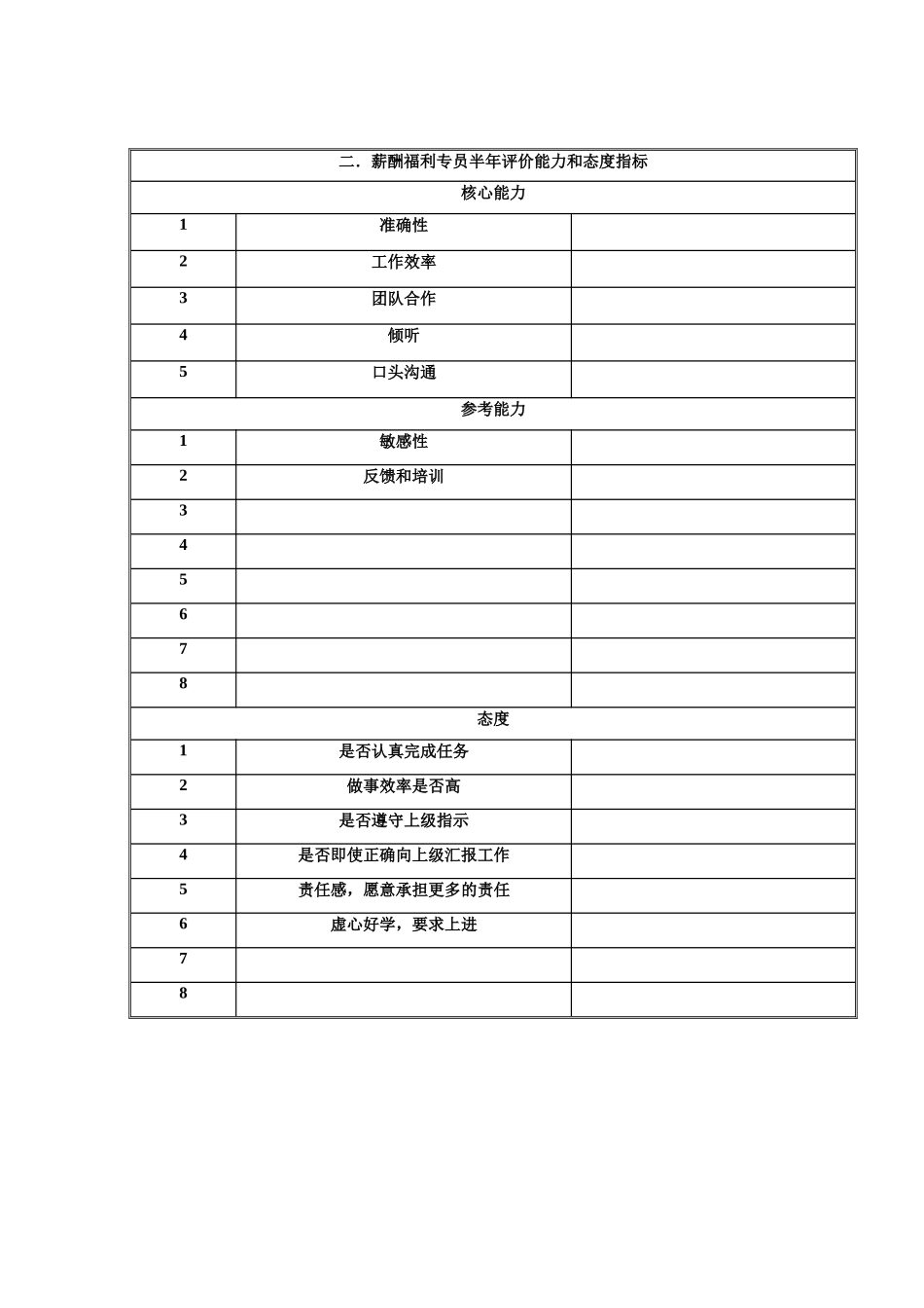 人事行政部岗位说明书_第3页