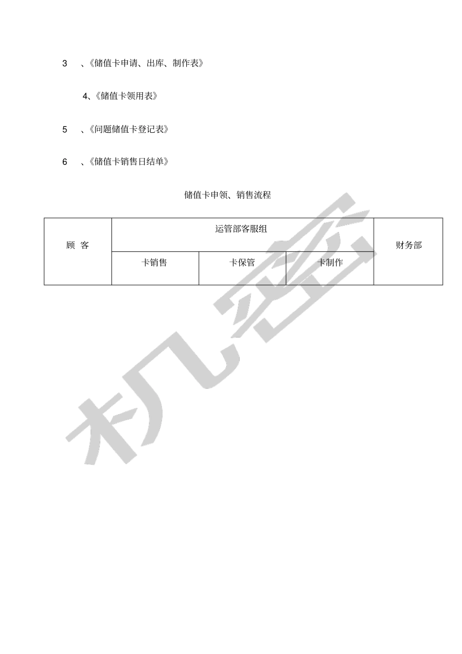 储值卡管理制度_第3页