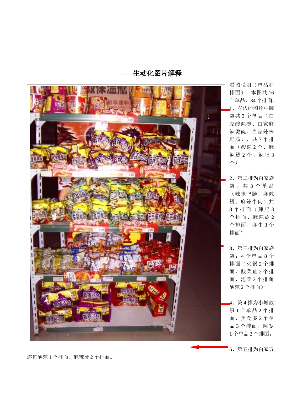 培训资料二(专业术语)_第2页