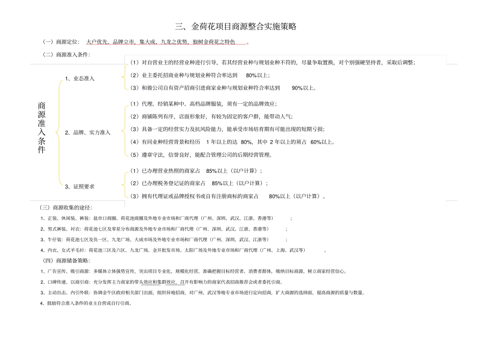 招商实施方案最终版_第2页