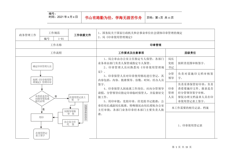 永州局办公室工作流程_第1页
