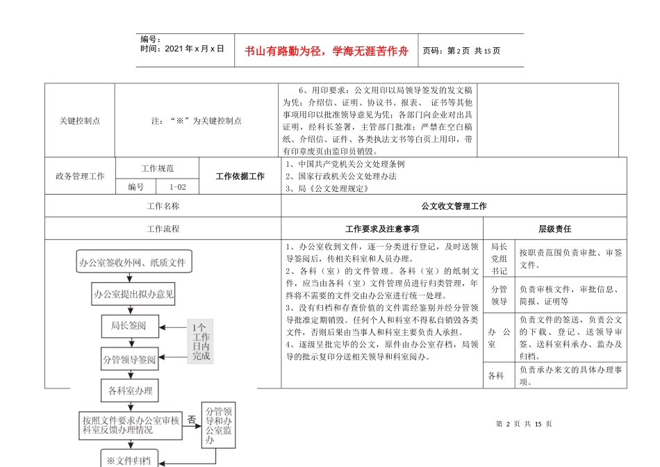 永州局办公室工作流程_第2页
