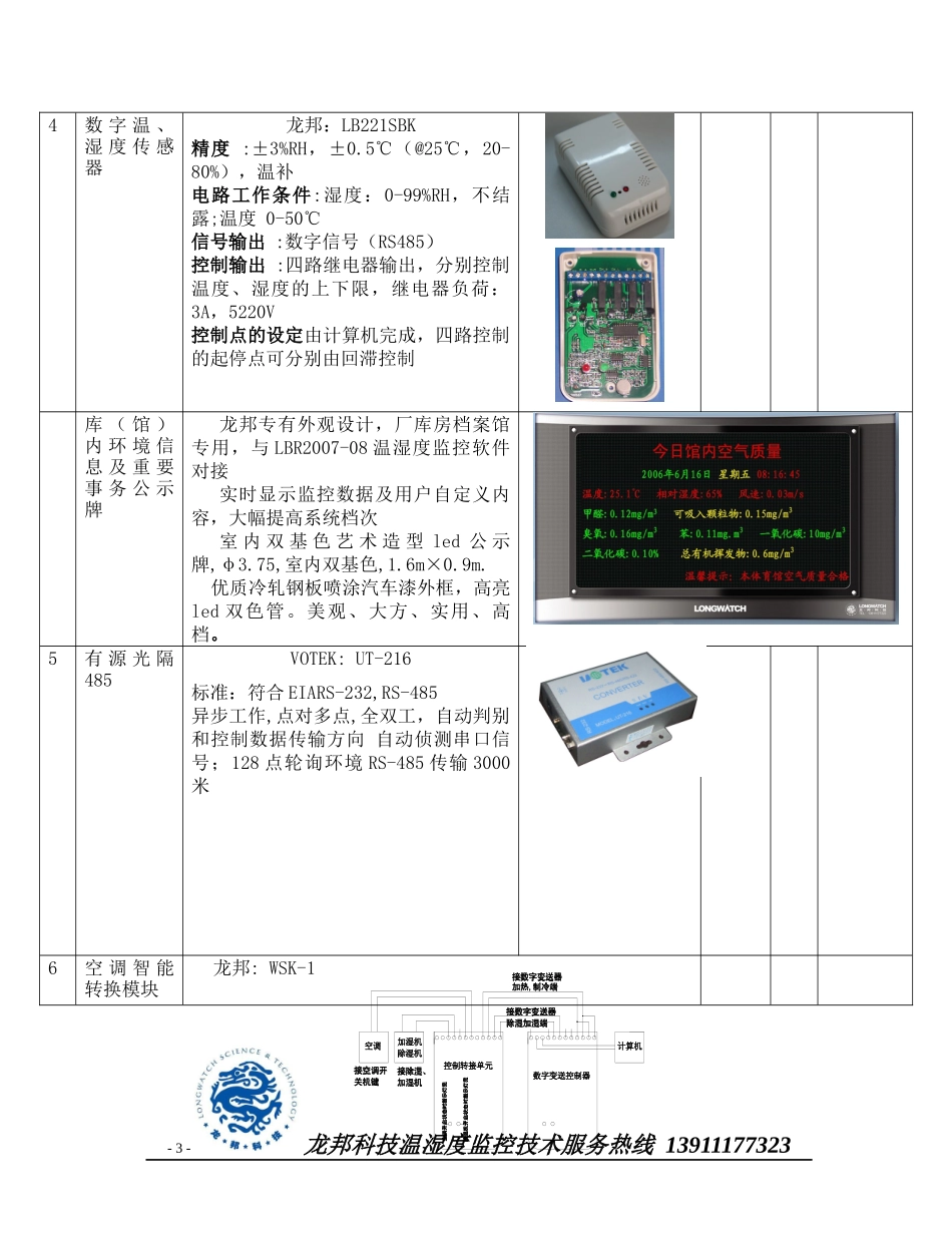 档案存房温湿度调控系统项目技术服务投标书_第3页