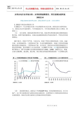 水利水电行业市场分析XXXX