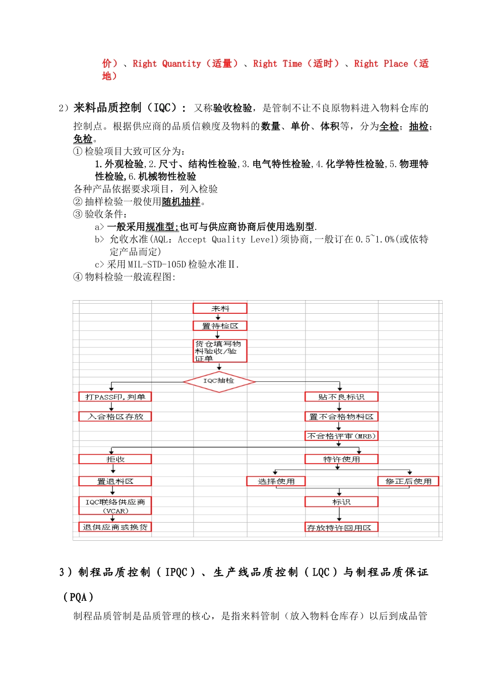 品管管理基础知识培训资料_第3页
