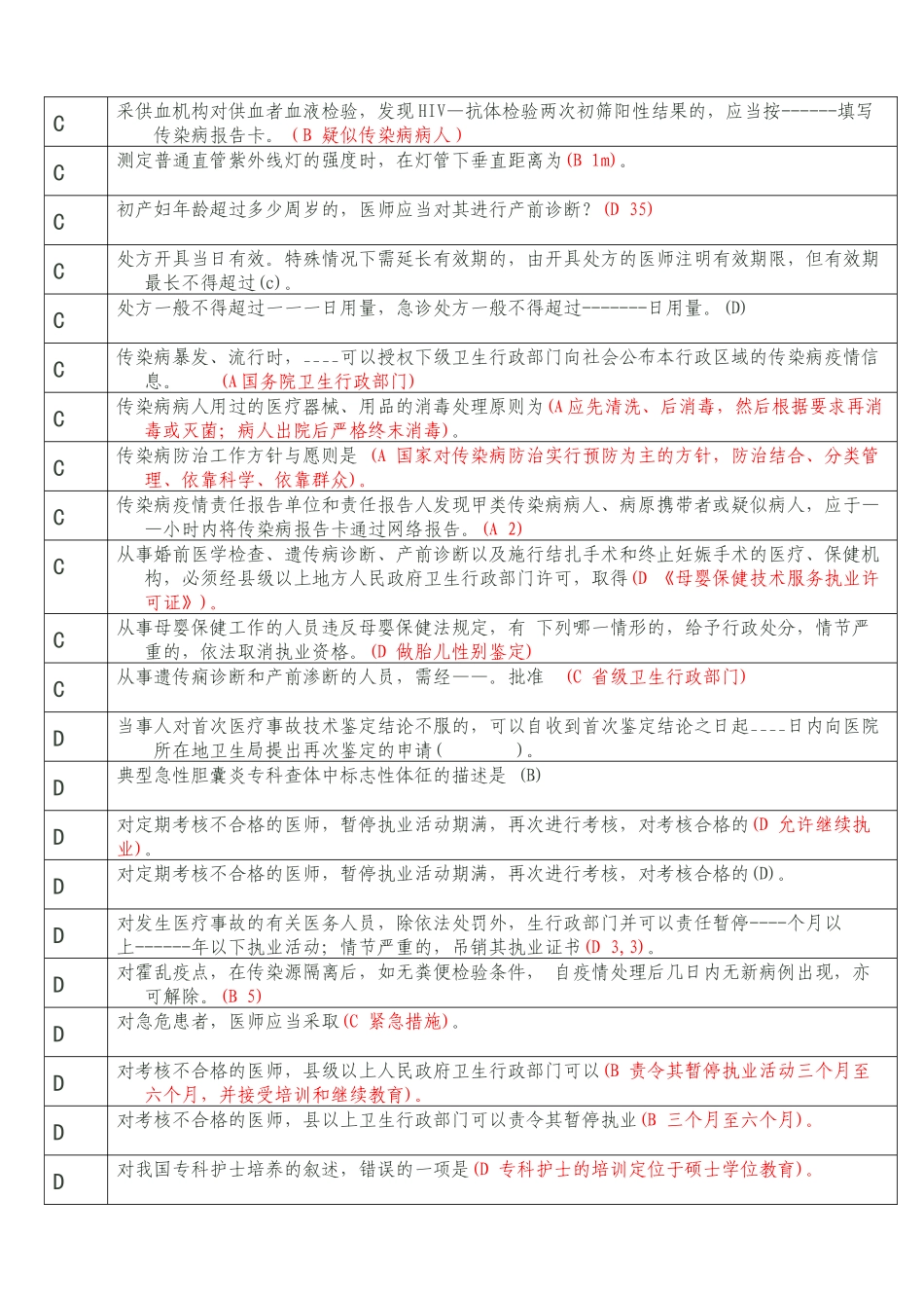 六五普法700题库卫生技术人员_第3页