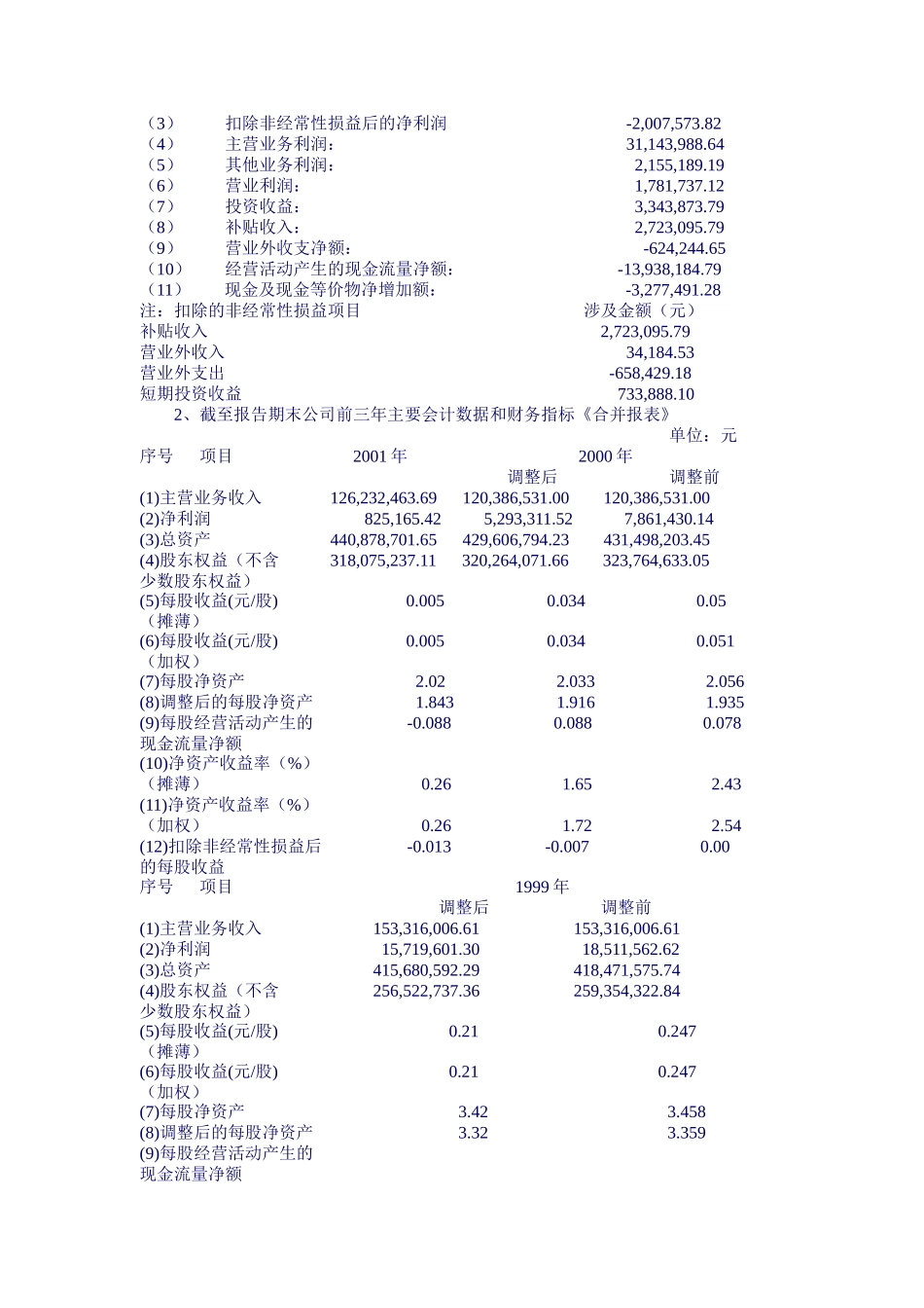 江西赣南果业股份有限公司年度报告_第2页
