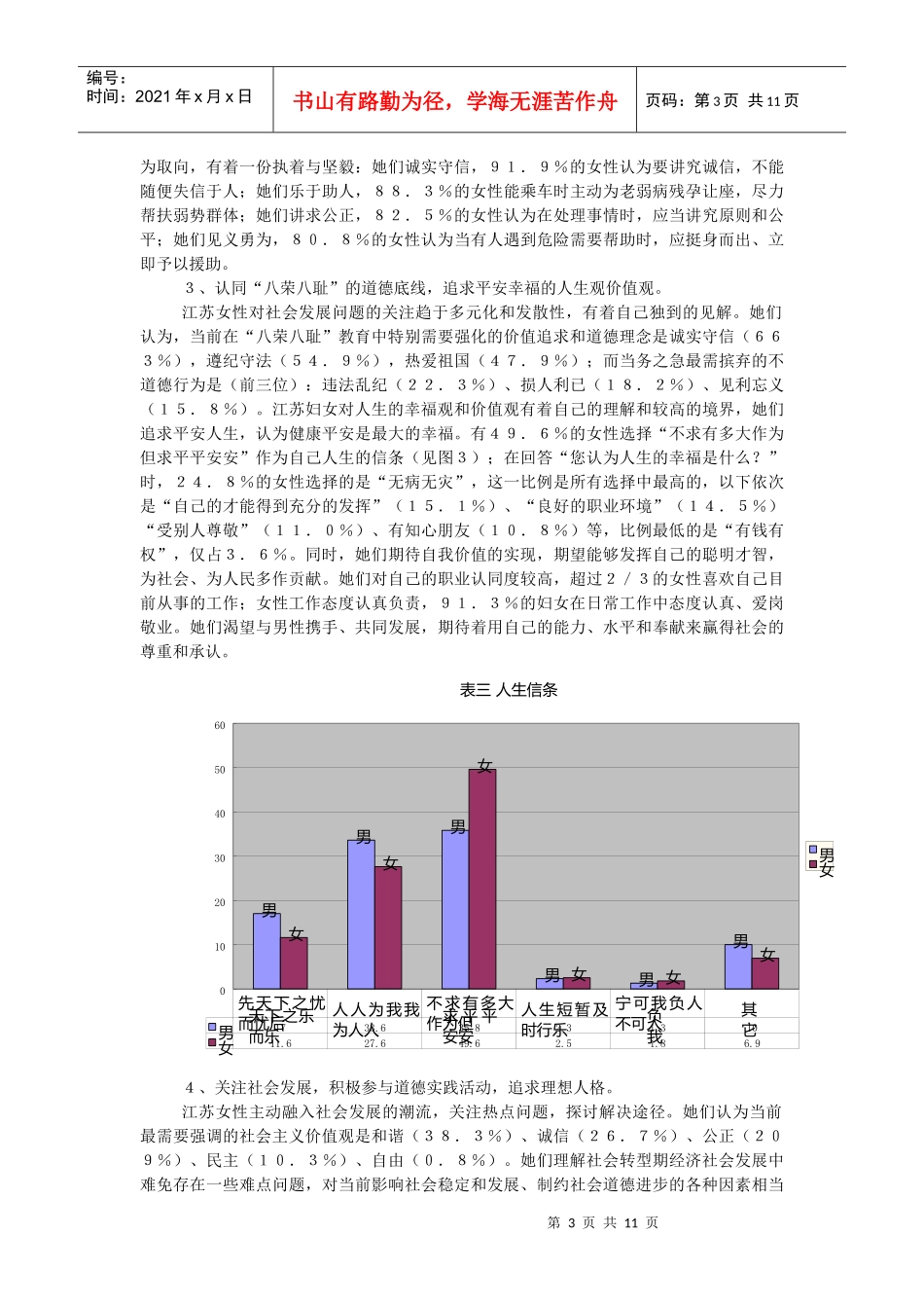 江苏省妇女思想道德状况调查报告_第3页
