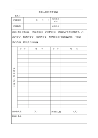参会人员签到表