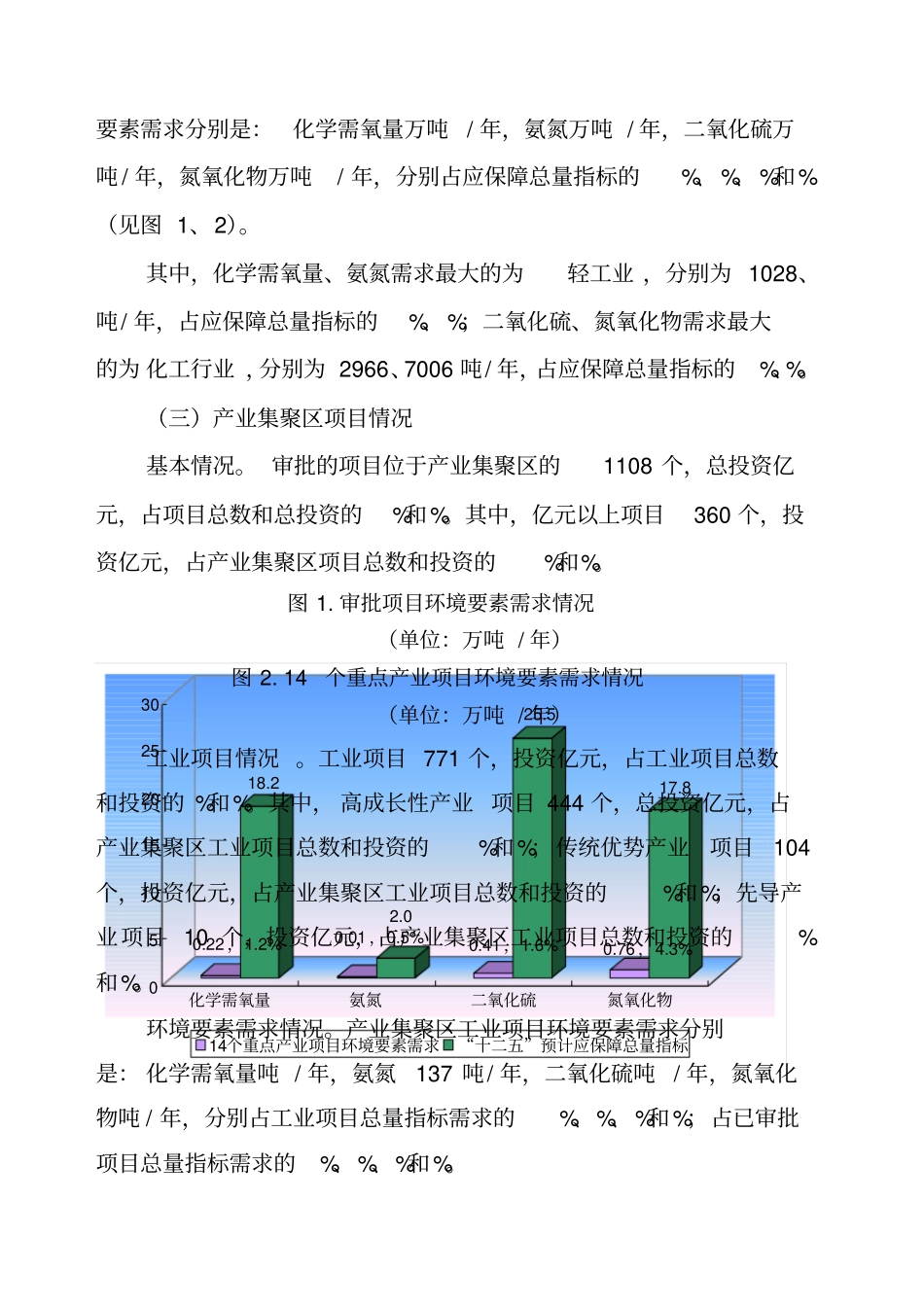 提高环境容量利用效率,保障经济发展材料_第3页