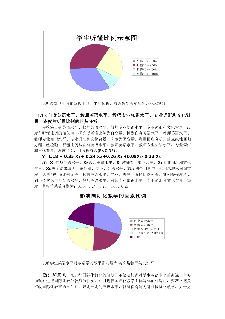 江西财经大学国际化教育现状的调查报告_第3页