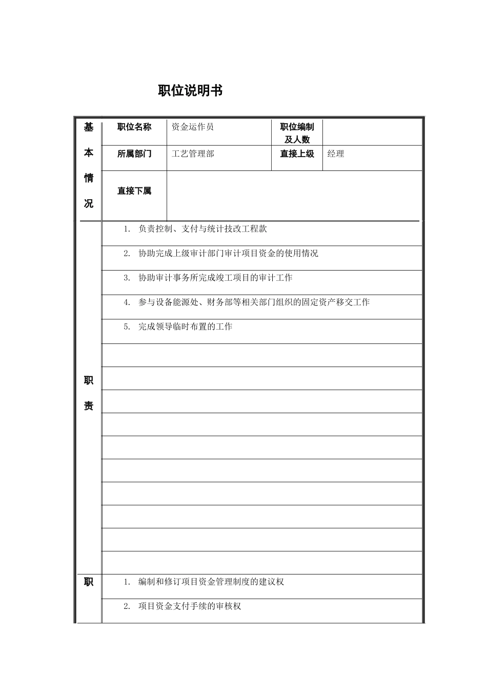 江动股份-资金运作员职务说明书_第1页