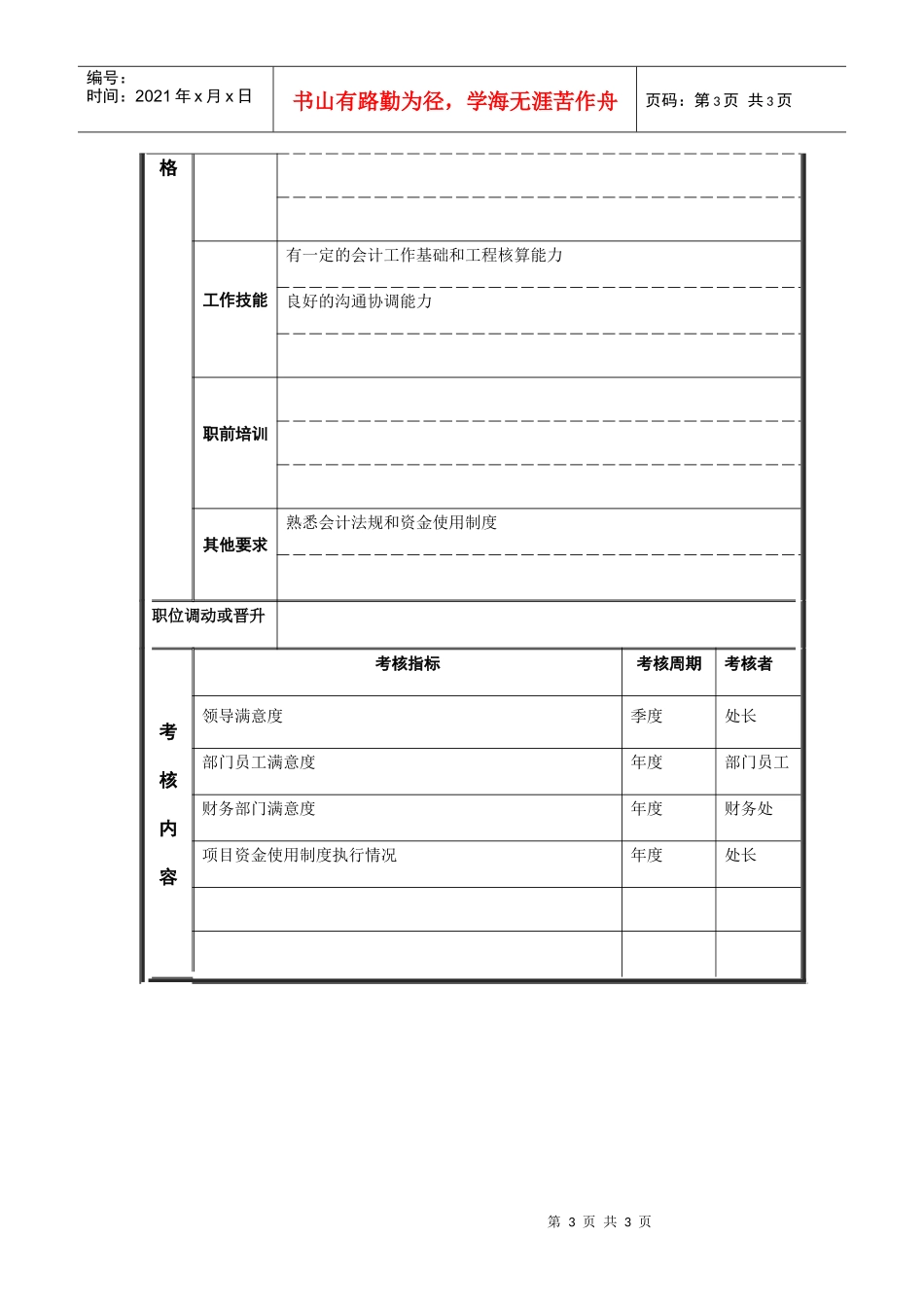 江动股份-资金运作员职务说明书_第3页