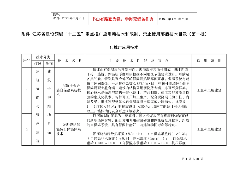 江苏省建设领域“十二五”重点推广应用新技术和限制、_第1页