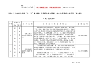 江苏省建设领域“十二五”重点推广应用新技术和限制、