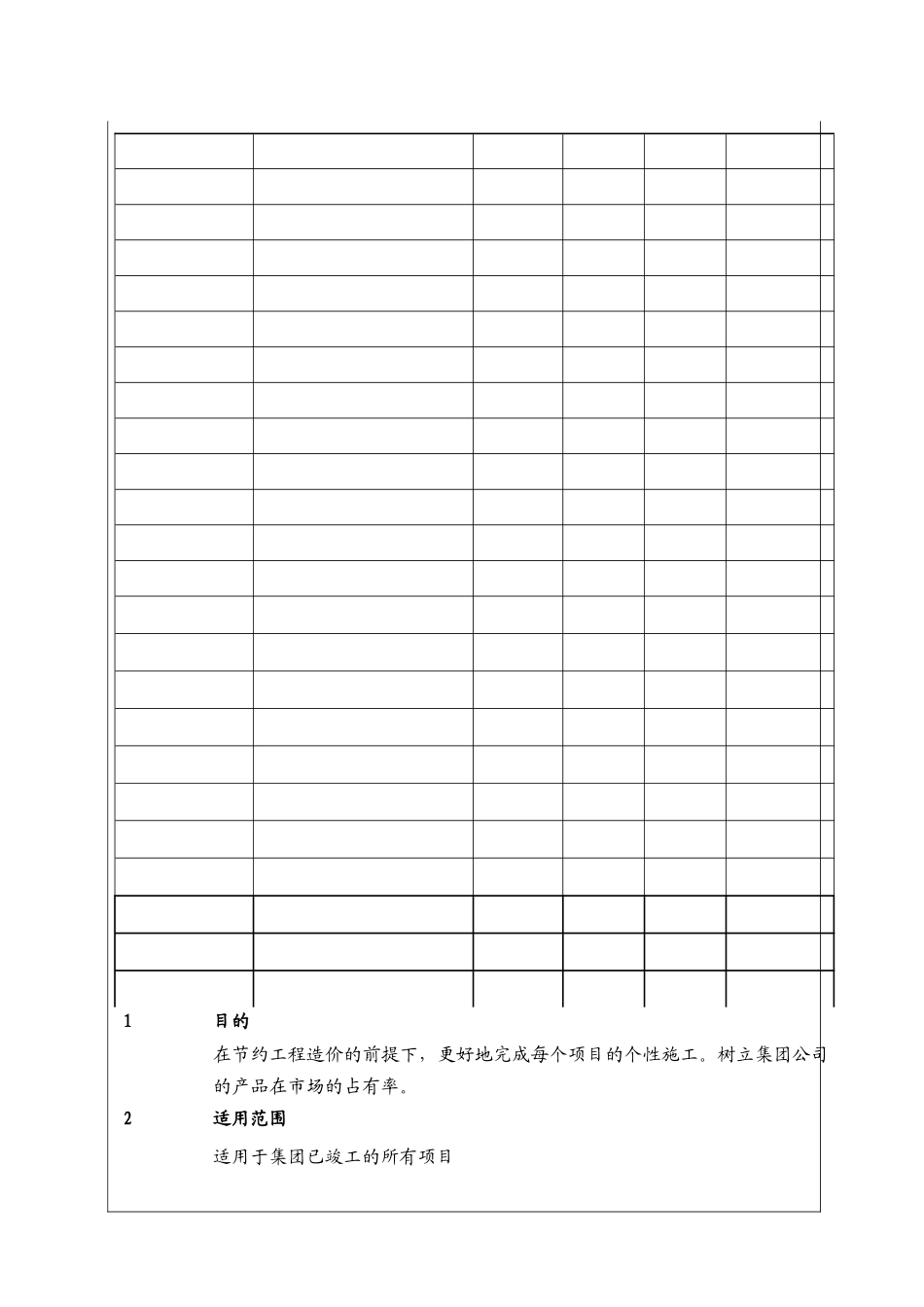 人力资源-(BT-ZJ-104)经济成本分析工作管理程序_第2页