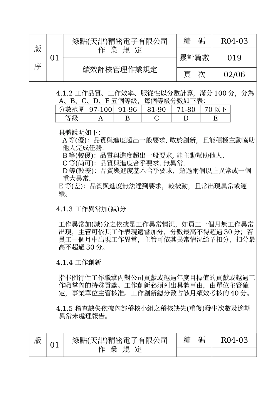 人力资源-019-R04-03-绩效评核作业规定(01)_第2页