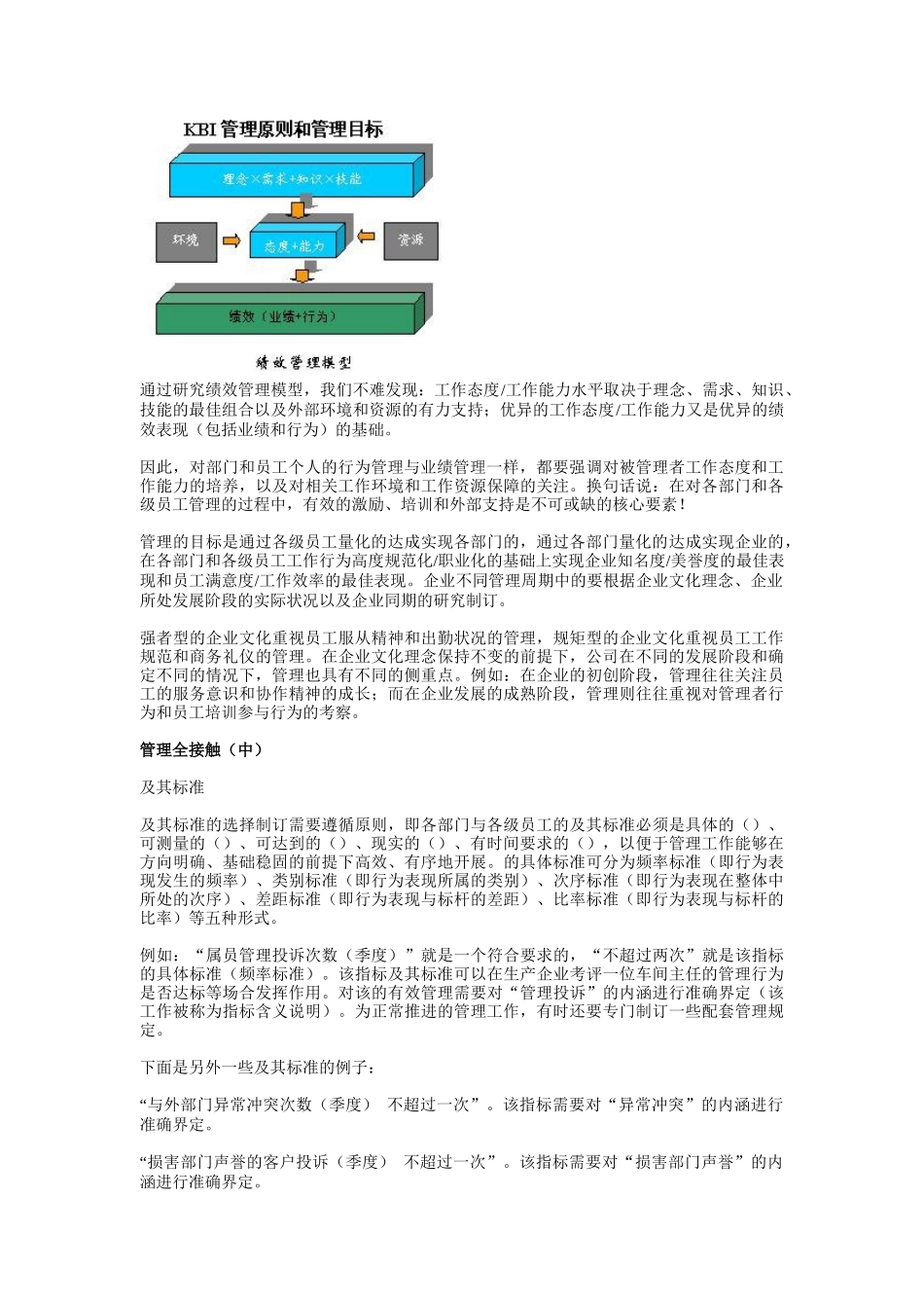 人力资源-KPI管理全接触_第2页