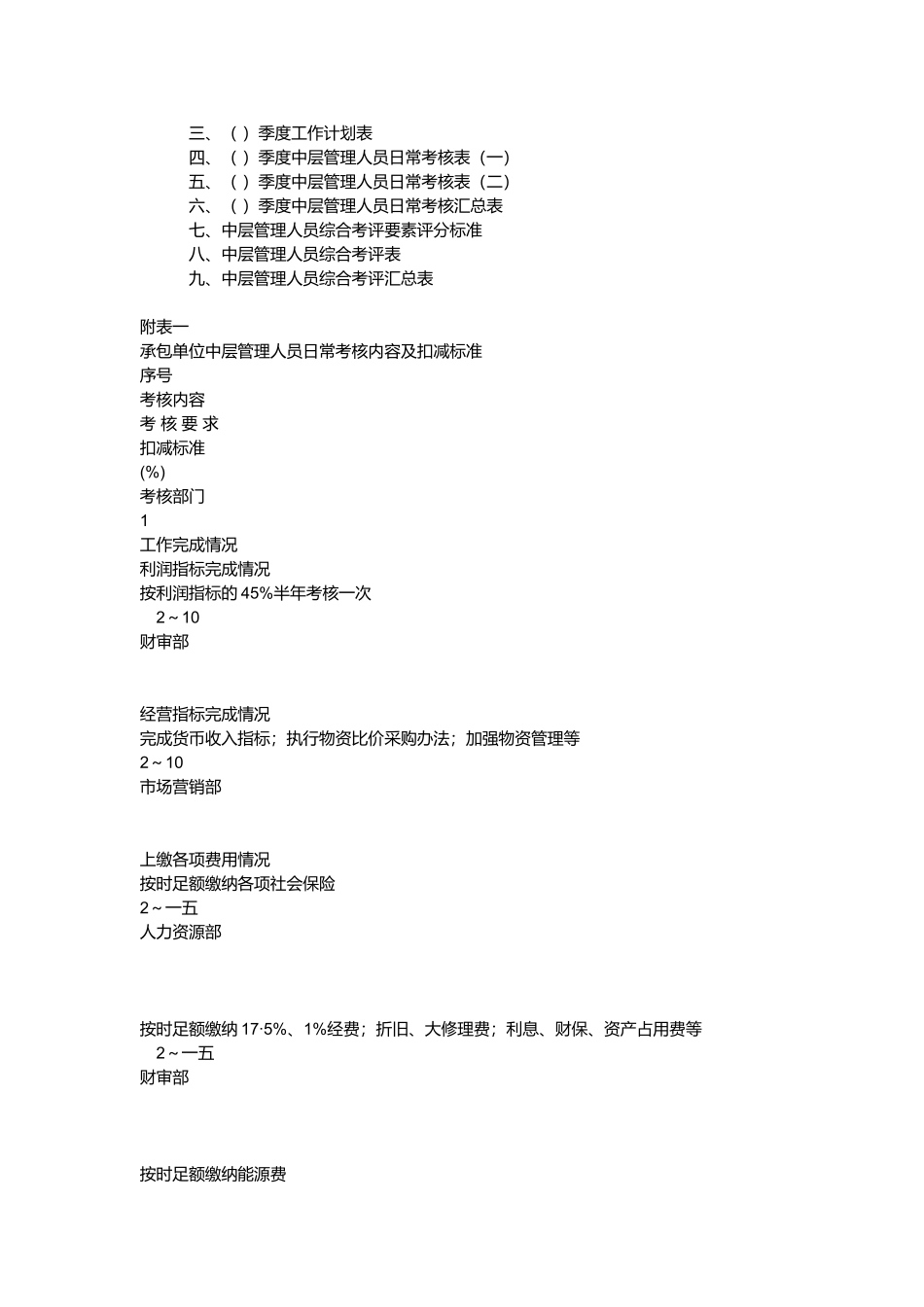 中层管理考核资料_第3页