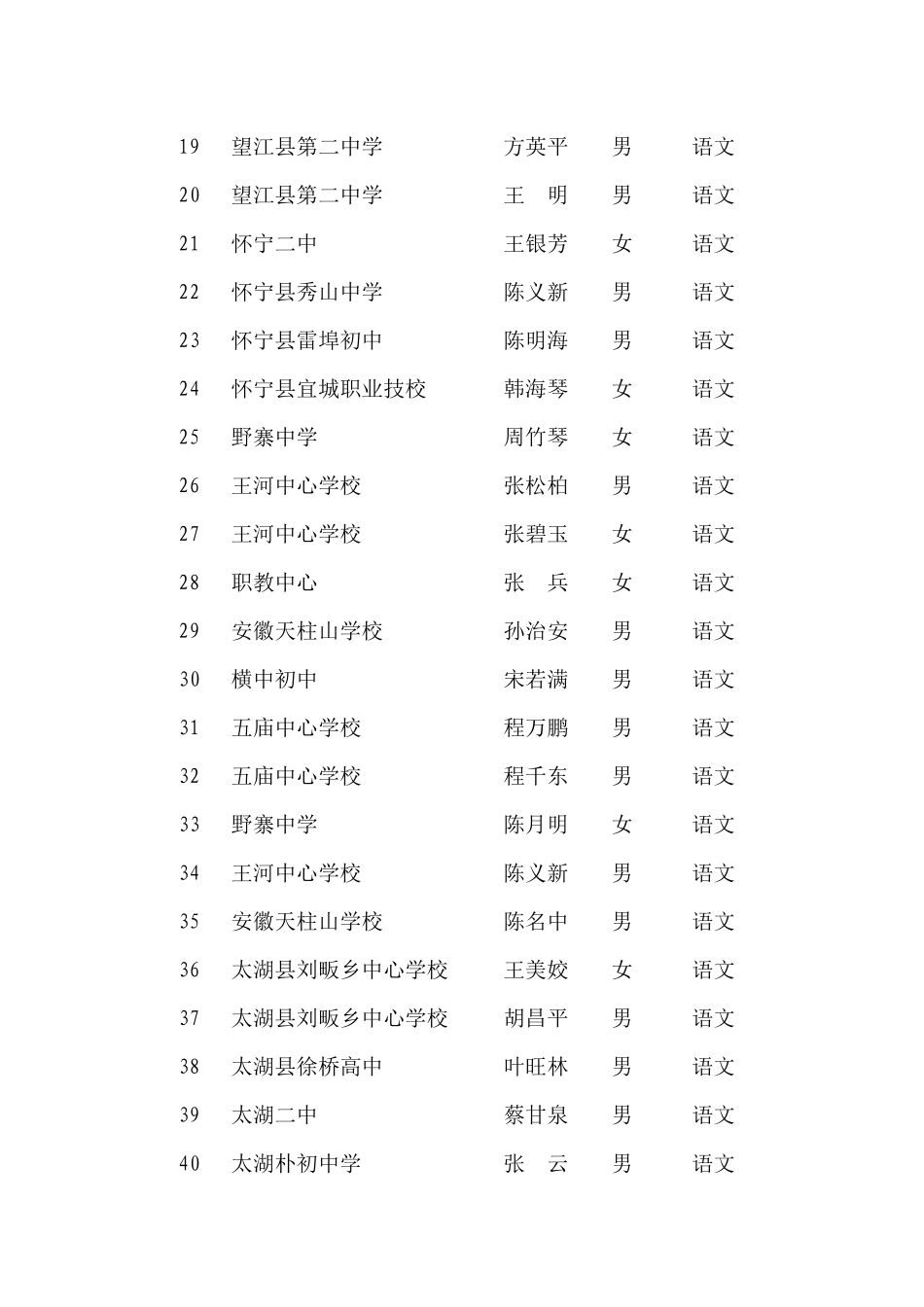 中学一级教师专业技术职务_第2页