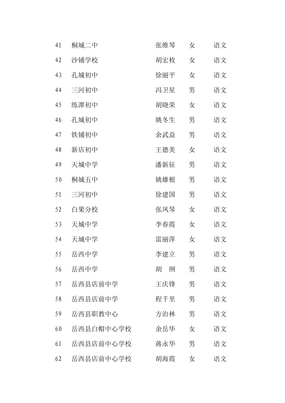 中学一级教师专业技术职务_第3页