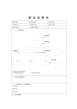 人力资源-TDT-职位说明书