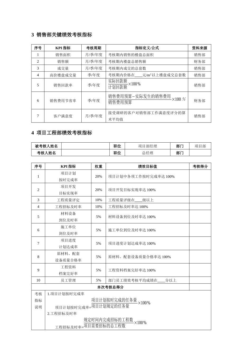 企业员工绩效考核方案大全11_第2页