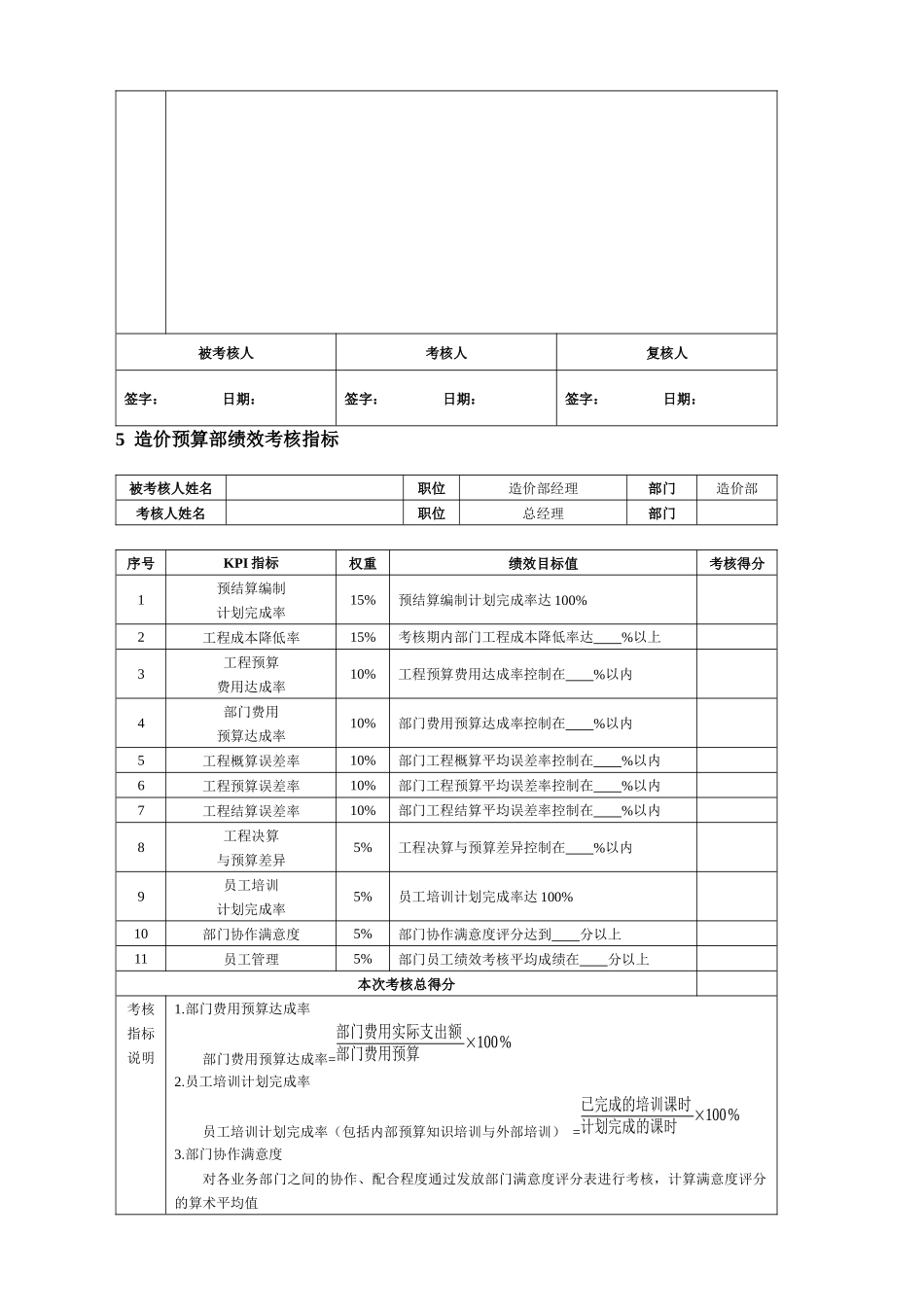 企业员工绩效考核方案大全11_第3页