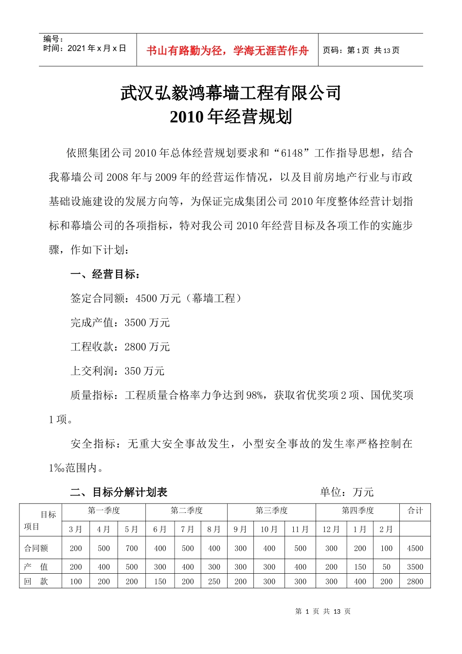 武汉XXX幕墙工程有限公司XXXX年经营规划_第1页