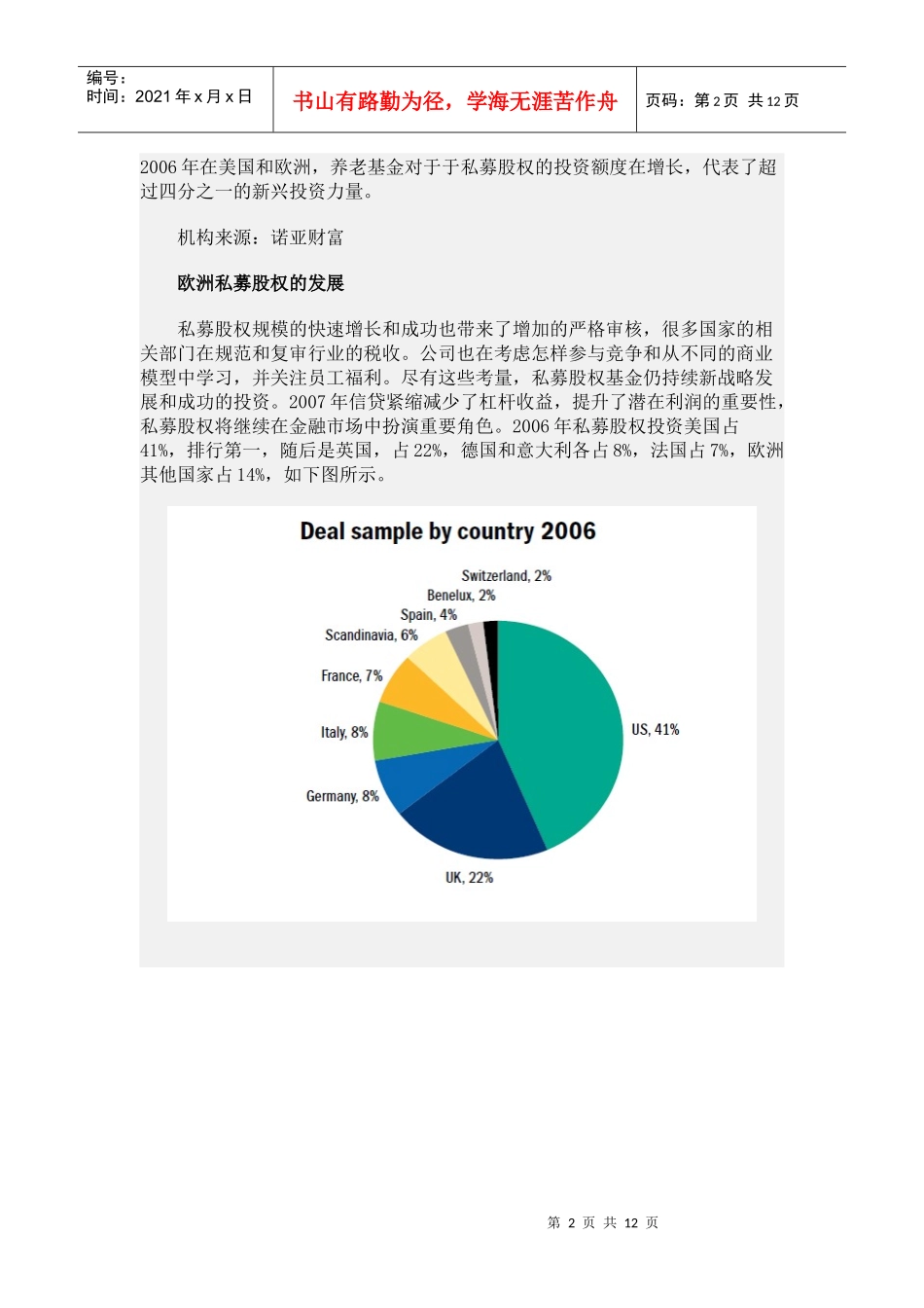 欧洲PE基金发展经验_第2页