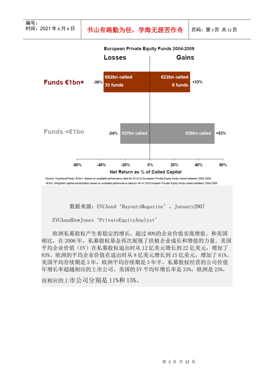 欧洲PE基金发展经验_第3页