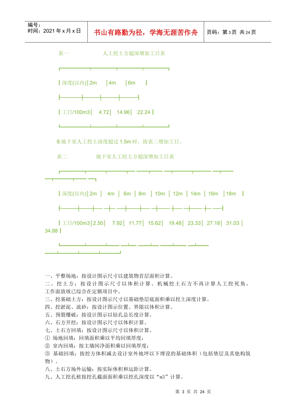 模板工程量计算规则_第3页