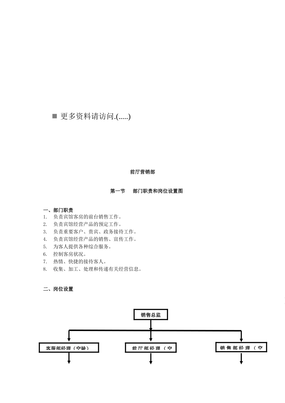 前厅营销部岗位职务说明_第1页