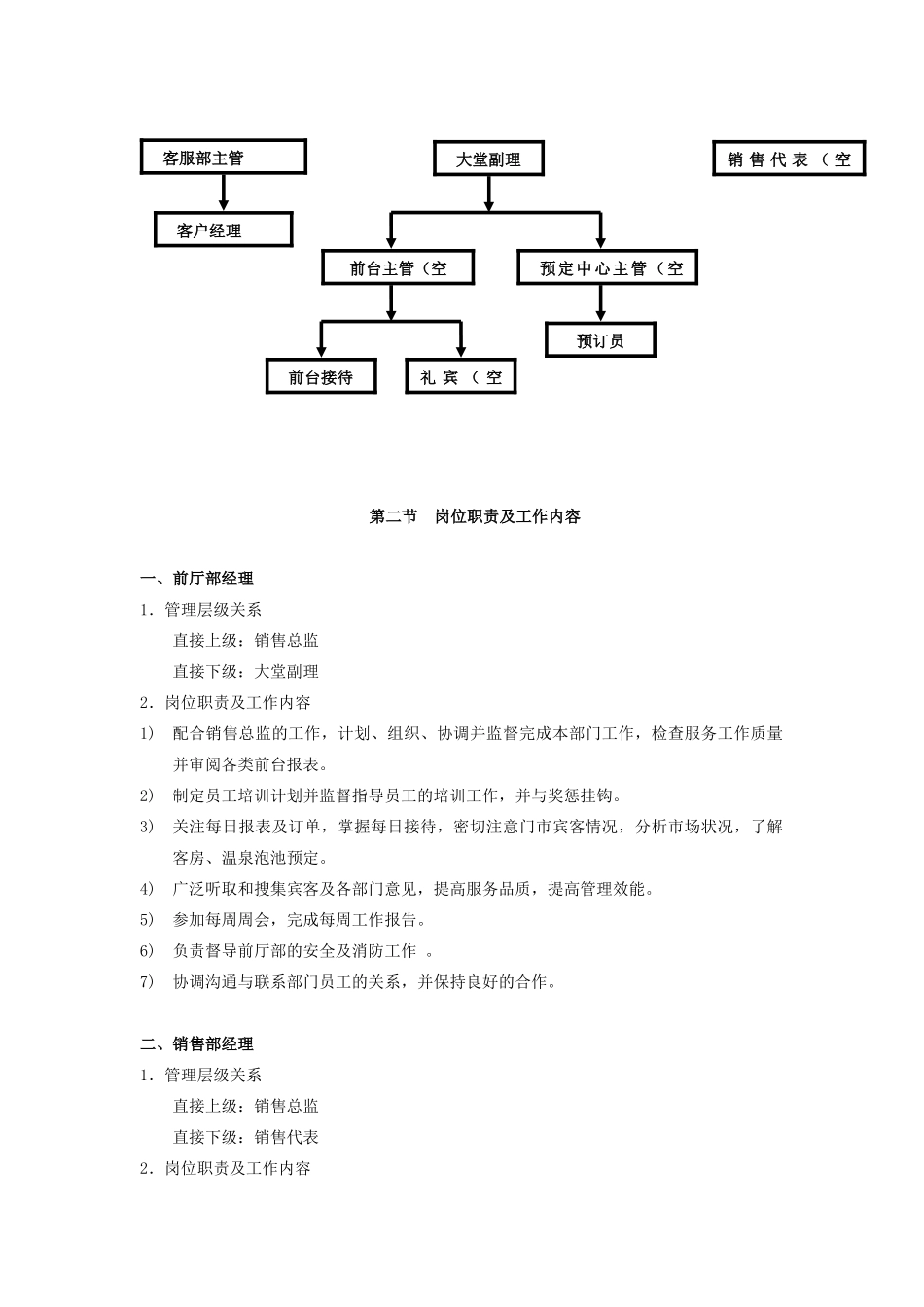 前厅营销部岗位职务说明_第2页