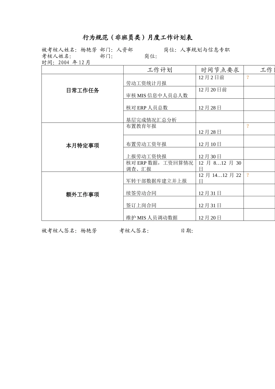 上海电力公司市区供电公司人事规划与信息行为规范考评表_第3页