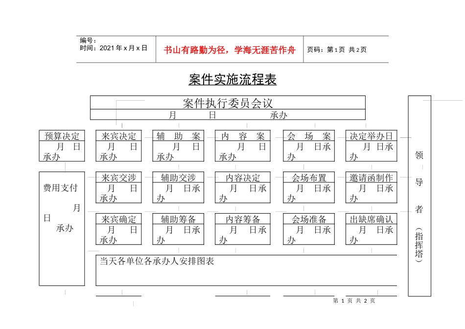 案件实施流程表_第1页