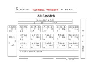 案件实施流程表
