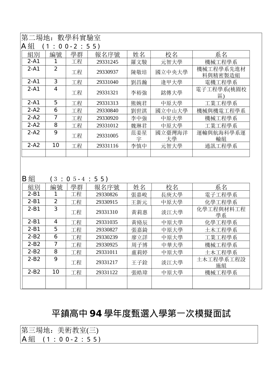 平镇高中94学年度甄选入学第一次模拟面试_第2页