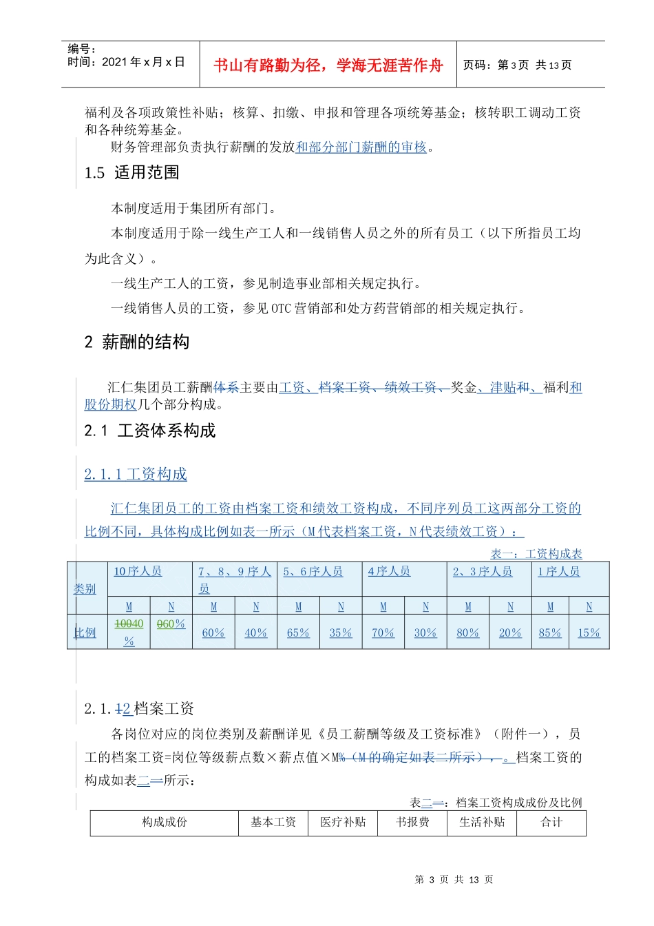 汇仁集团薪酬管理办法_第3页