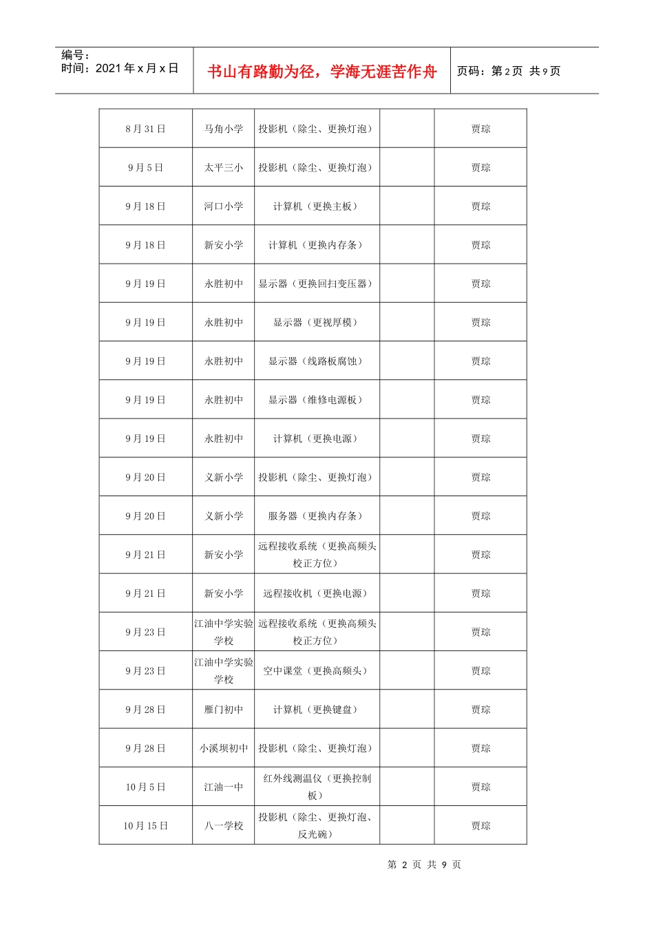 歙县农远管理远手册_第2页