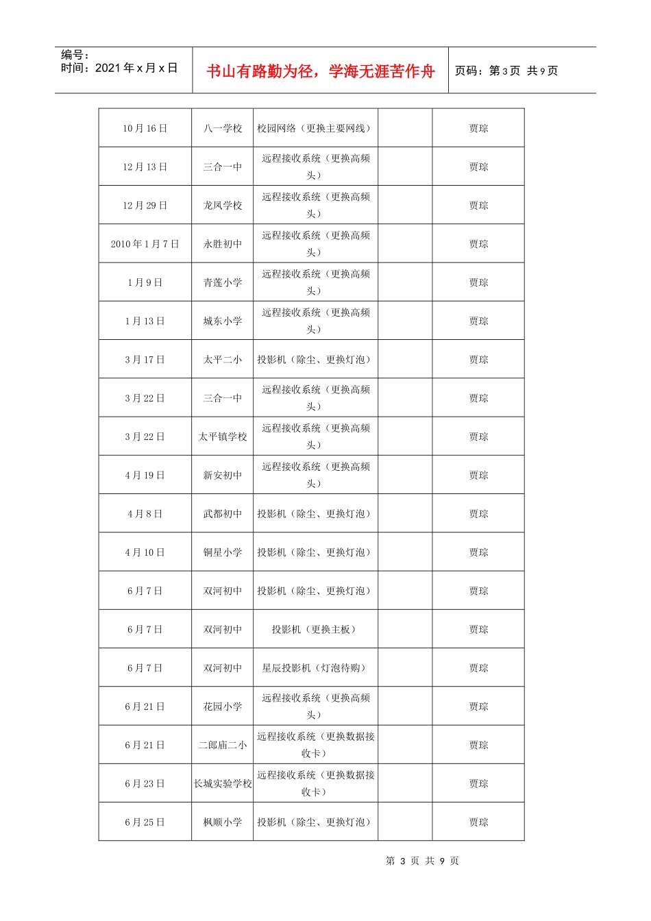 歙县农远管理远手册_第3页