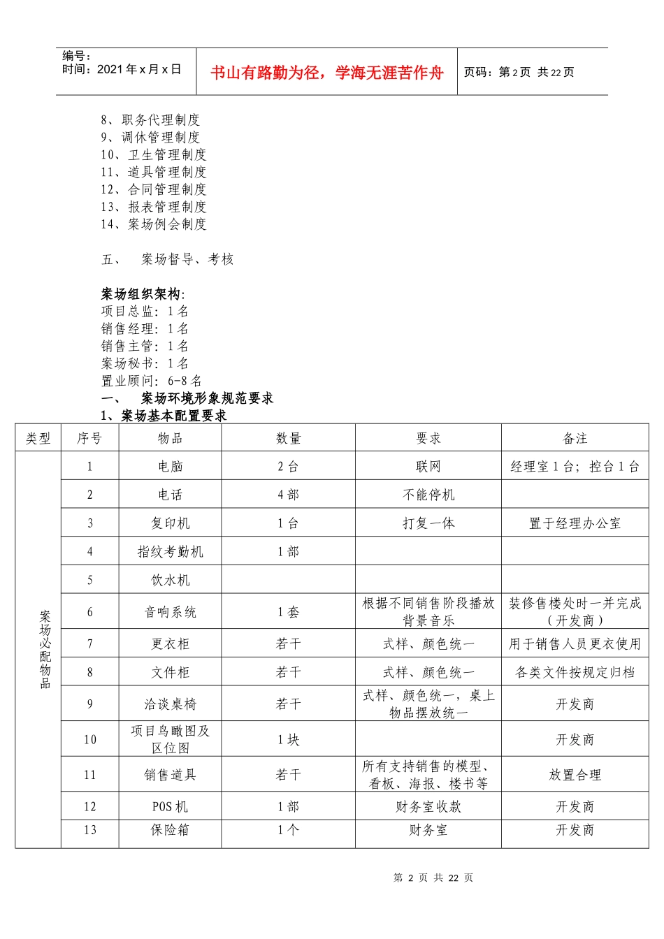 案场规章管理制度规范_第2页