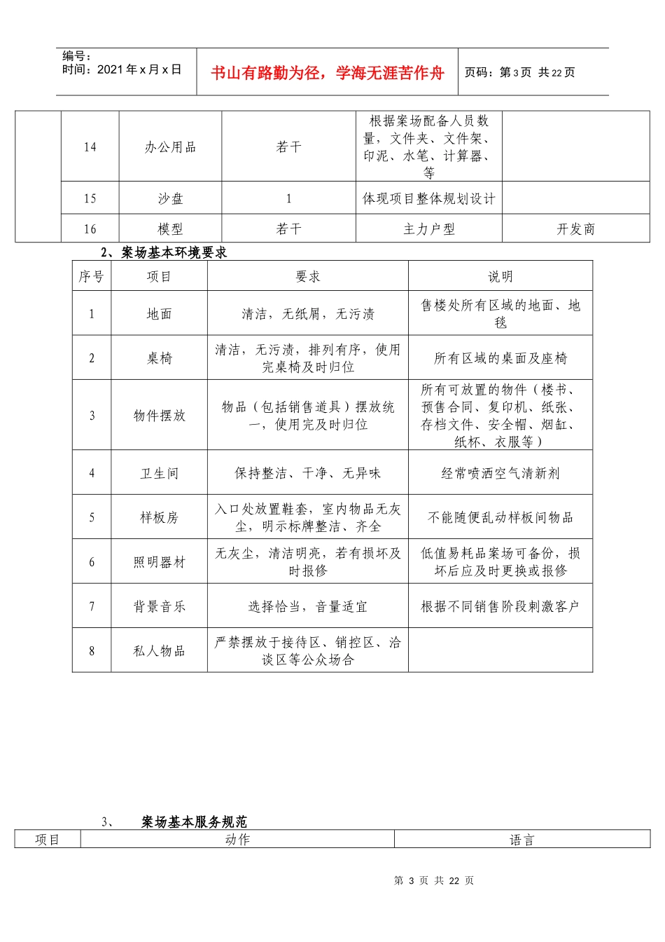 案场规章管理制度规范_第3页