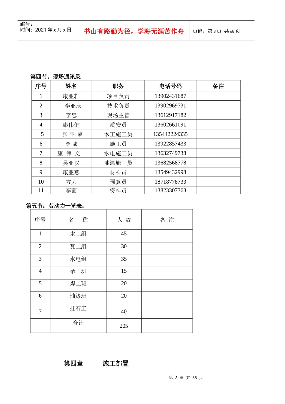 汇隆商务中心项目工程施工方案_第3页