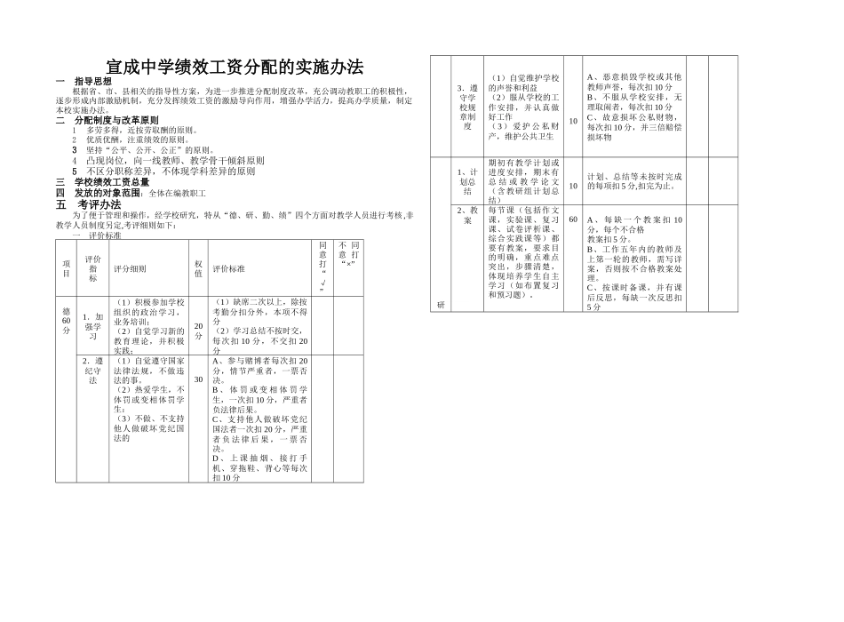 宣成中学绩效工资分配的实施办法_第1页