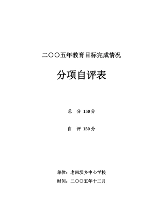 人力资源-XXXX年中心校教育目标考核自评表