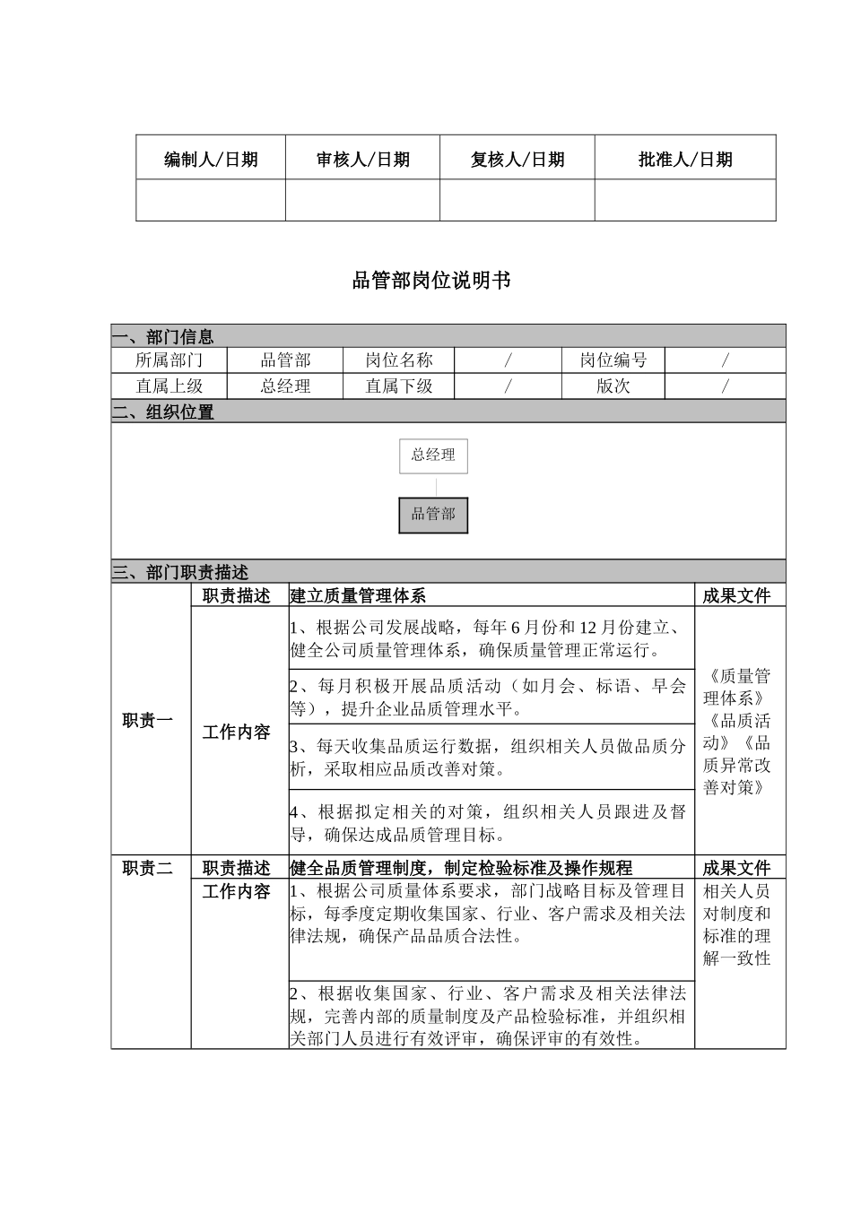 品管部岗位职责说明书_第2页