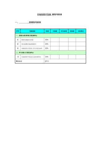 市场投资开发部绩效考核表