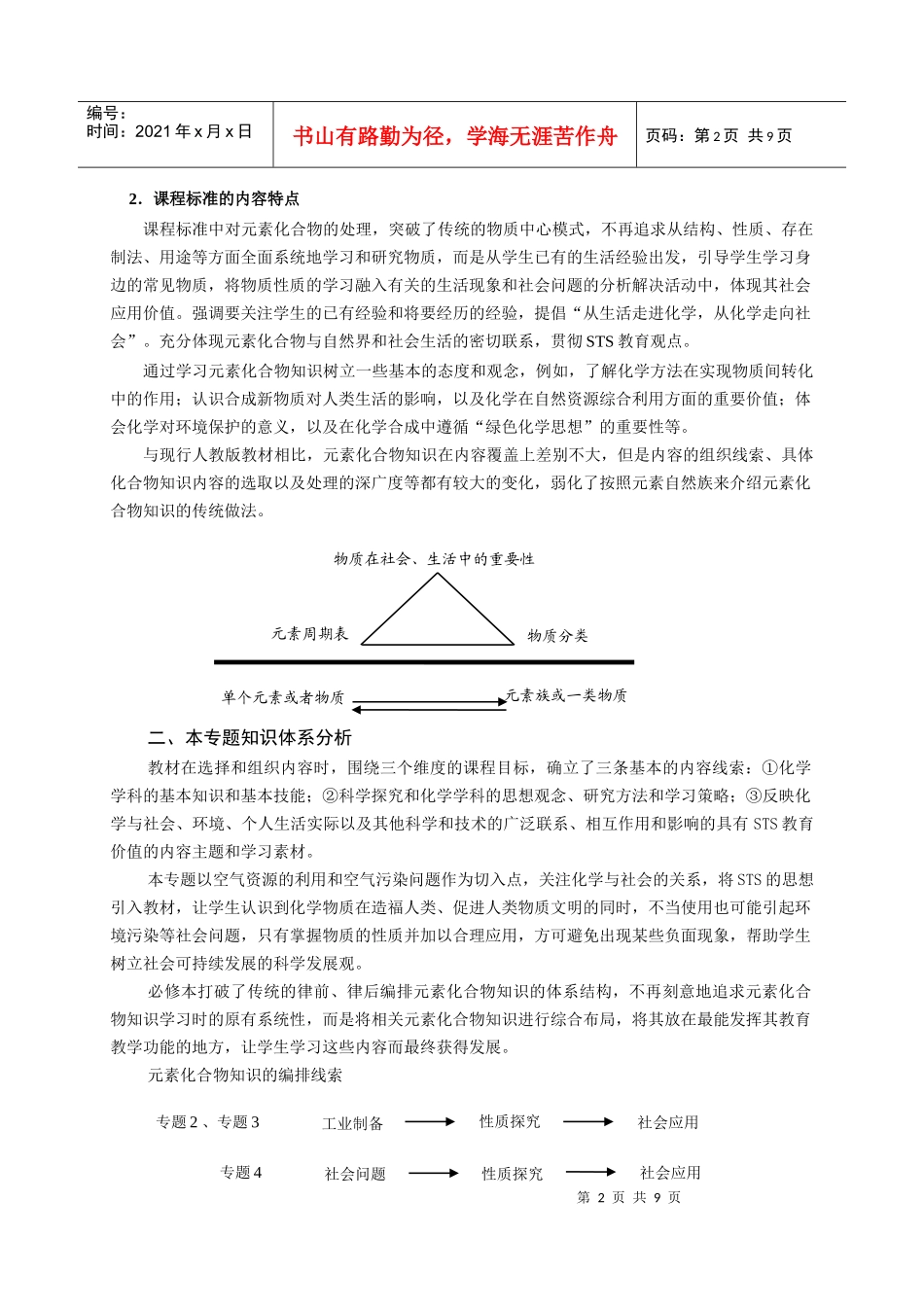 氮与可持续发展_第2页
