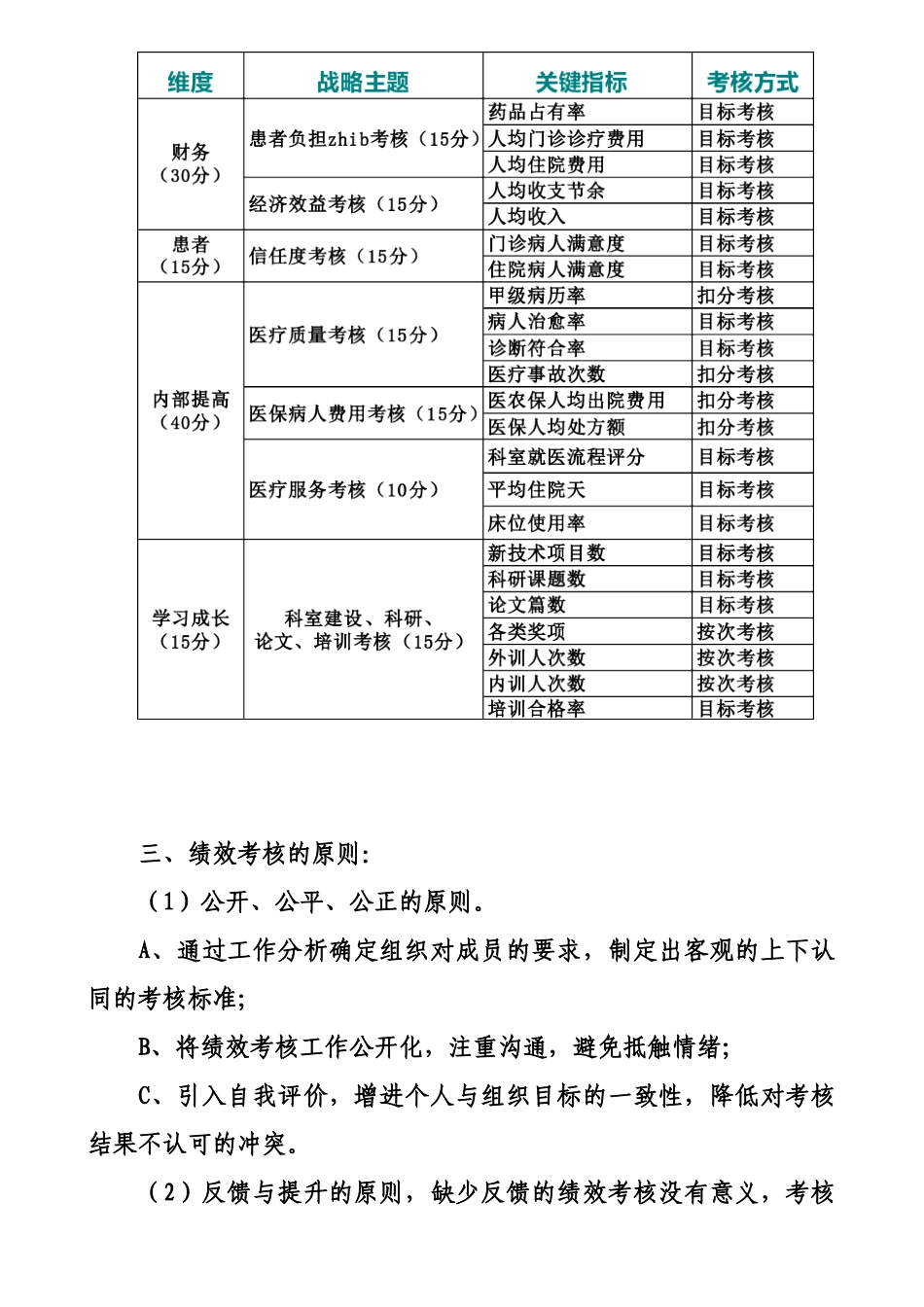 医院新绩效方案_第3页